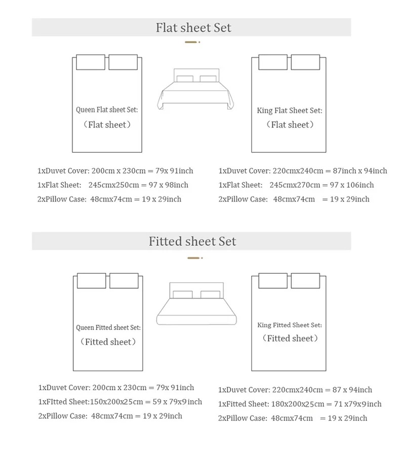 Set di biancheria da letto mor - Aesthetic Floral Duvet Cover recensione e prezzo