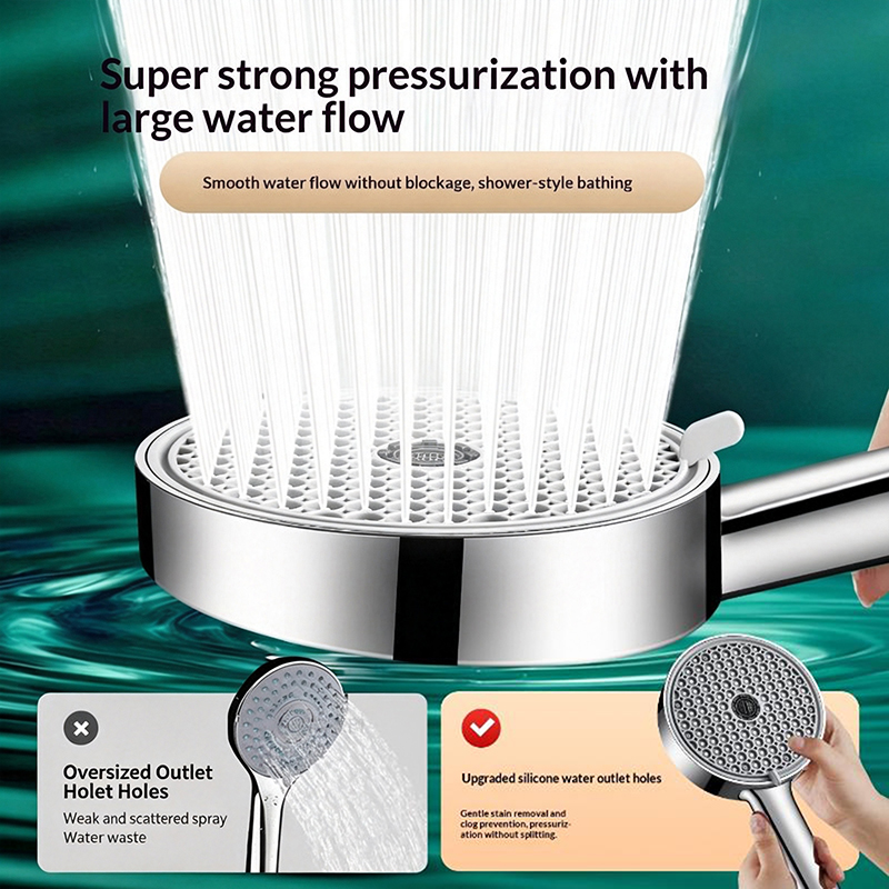 Nuovo soffione doccia manuale  - High Pressure Shower Head Handheld recensione e prezzo