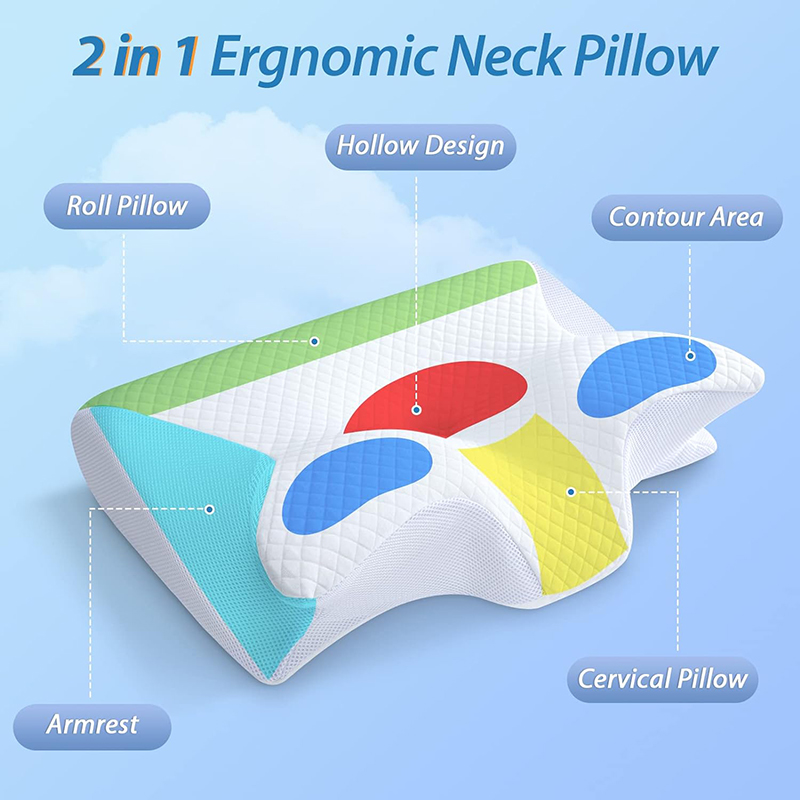 Cuscino Ortopedico per il Coll - Memory Foam Orthopedic Pillow Neck Pain recensione e prezzo