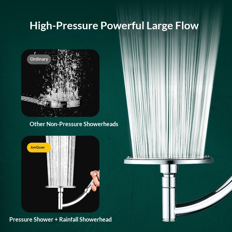 Soffione Doccia a Doppia Funzi - High Pressure Shower Head Handheld recensione e prezzo