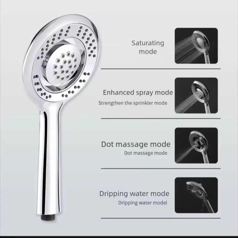 Doccetta Manuale ad Alta Press - High Pressure Shower Head Handheld recensione e prezzo