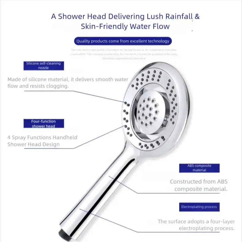 Doccetta Manuale ad Alta Press - High Pressure Shower Head Handheld recensione e prezzo